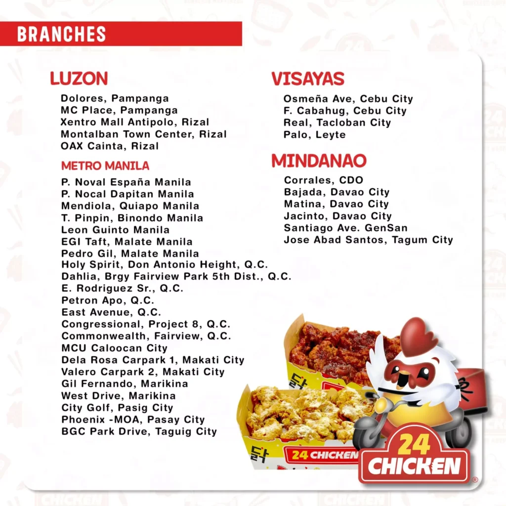 24 CHICKEN OUTLETS IN PHILIPPINES